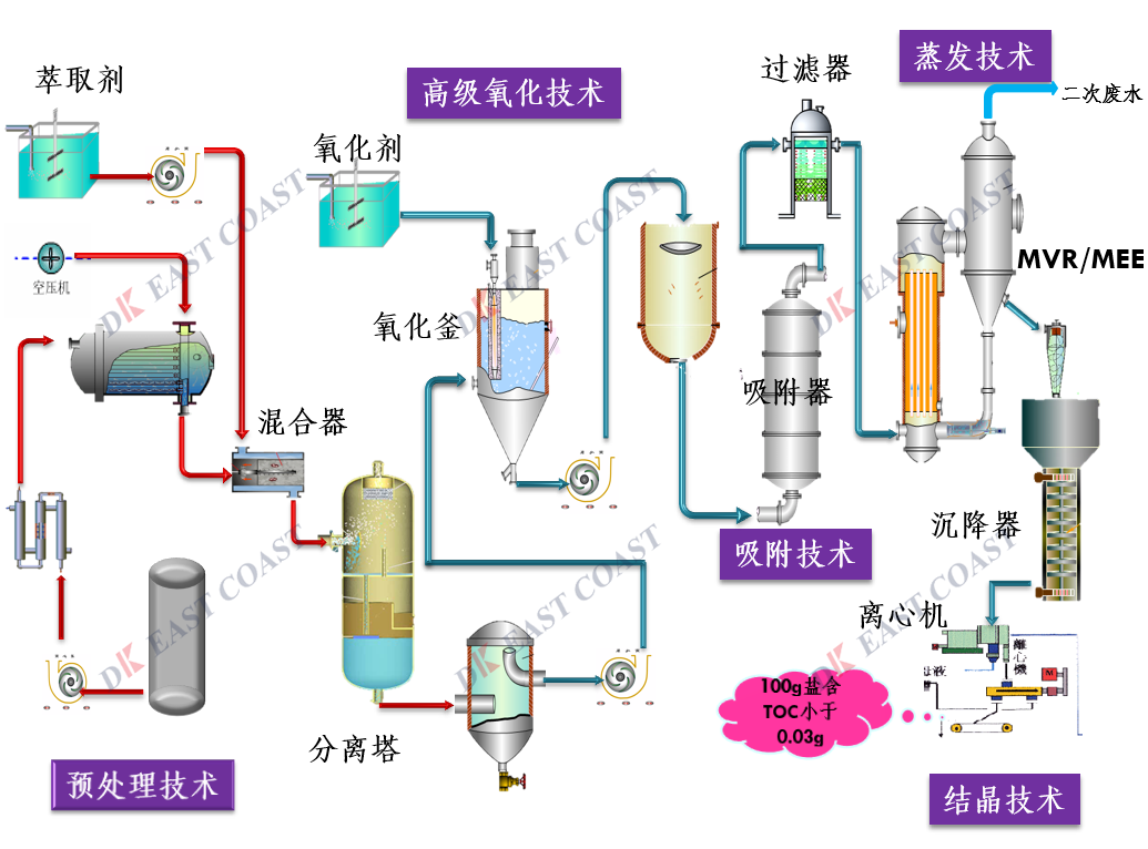 無標(biāo)題.png